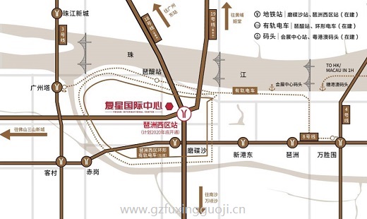 坐标图